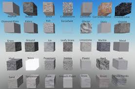 material