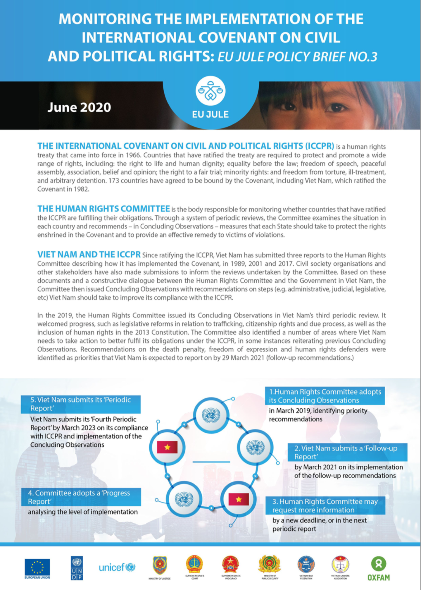 covenant on civil and political rights