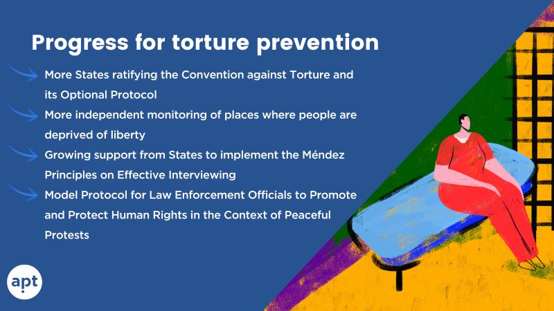 convention on torture