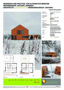 architectural posters